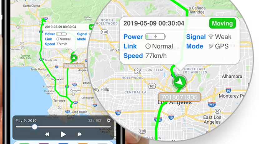 Gps